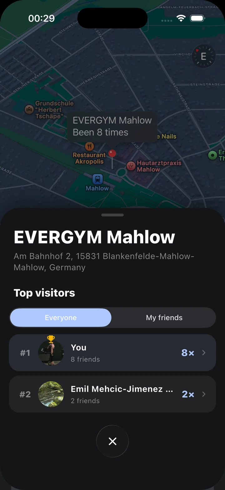 Gym leaderboard